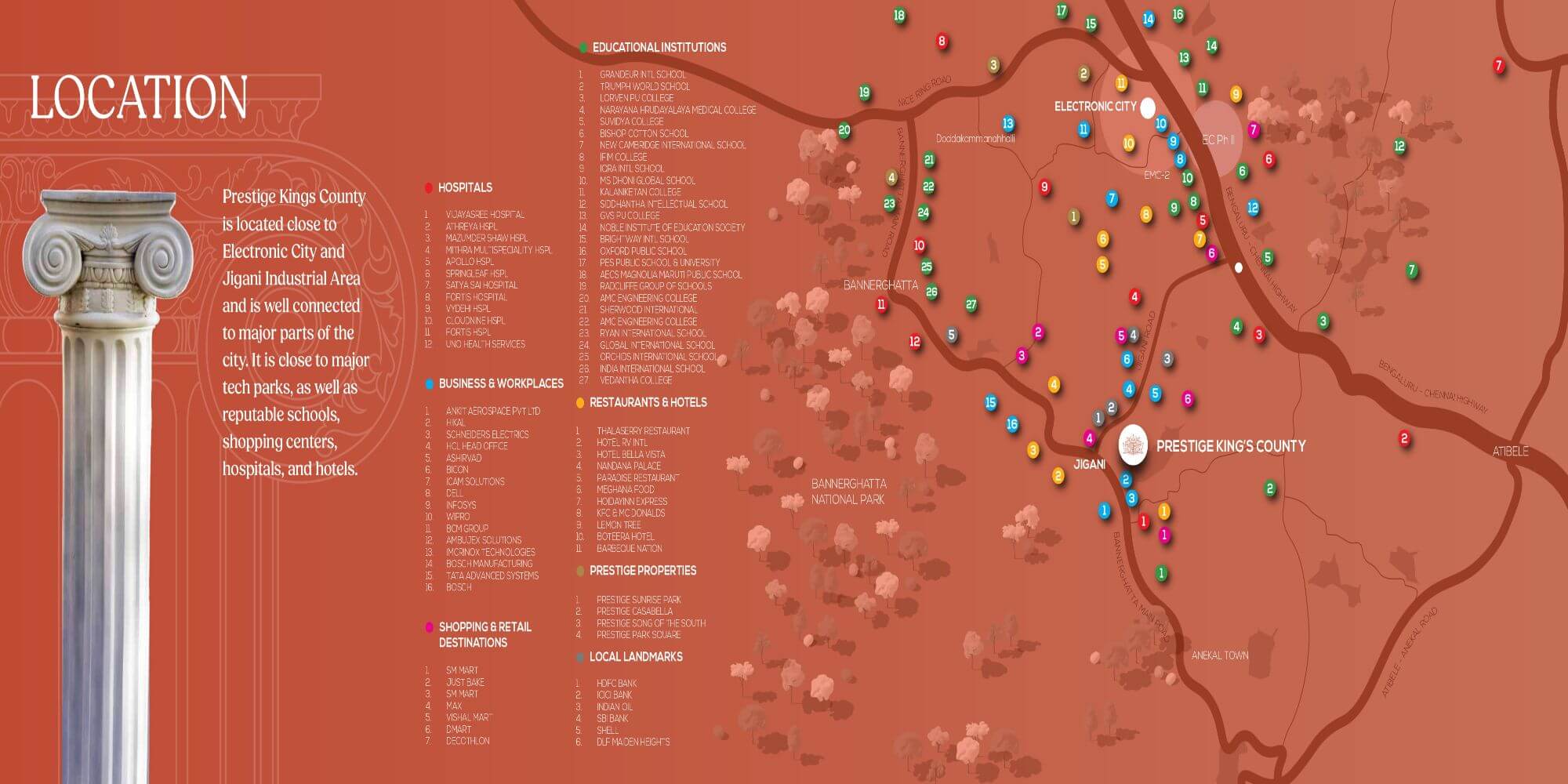 Prestige Kings County Jigani Plots Location Map Prestige Kings County Jigani Plots Location Map